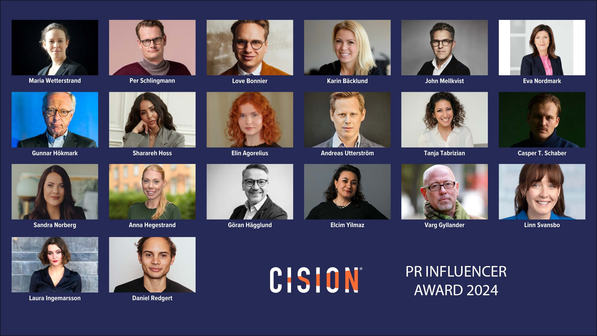Här är årets nominerade till “Cision PR Influencer Award 2024”